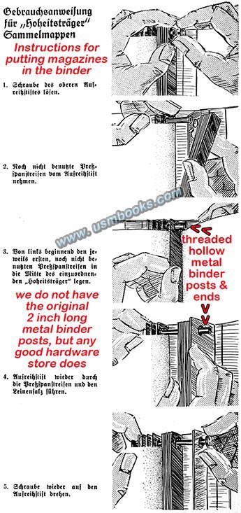 Gebrauchsanweisung Der Hoheitstrger Sammelmappe 1939